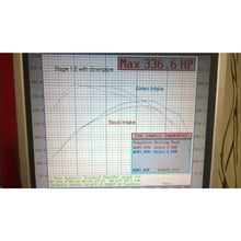 Load image into Gallery viewer, AIRTEC MOTORSPORT ASTRA J VXR INDUCTION KIT
