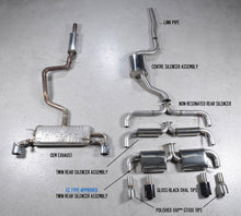 Load image into Gallery viewer, Milltek Sport - Volkswagen Scirocco R Cat Back Exhaust - Multiple Options
