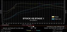 Load image into Gallery viewer, Mk7 Golf R Stage 1 Remap Software - VUDU Performance
