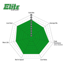 Load image into Gallery viewer, EBC Greenstuff 6000 Series Truck and SUV Brake Pad Set (DP6294)
