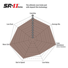 Load image into Gallery viewer, EBC SR Series Race Pads DP81449.19SR11 Front
