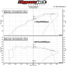 Load image into Gallery viewer, BMW M140i F20, M240i F22, 340i F30 &amp; 440i F32 (B58) MST Intake Kit (2015-2020)

