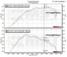 Load image into Gallery viewer, BMW M2 F87, M235i F22, M135i F20, 335i F30, 435i (N55) MST Intake Kit (2011-2018)
