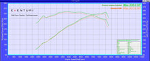 Load image into Gallery viewer, Eventuri Carbon Fibre Air Intake System for BMW Z4M S54 - Cold Air Induction Kit Fits Z4 M Coupe &amp; Roadster (E85/E86) - Dyno Proven Gains - No Remap Required
