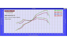 Load image into Gallery viewer, Evolve Long Tube Manifolds - BMW E60/E61 M5 | E63/E64 M6

