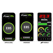 Load image into Gallery viewer, Fuel-It! E85 Ethanol Content Sensor &amp; Bluetooth Analyser Plug &amp; Play Flex Fuel Kit for Audi RS3 8V/8Y and TT RS 8S 2.5 TFSI
