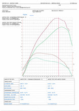 Load image into Gallery viewer, AIRTEC STAGE 2 INTERCOOLER UPGRADE FOR MEGANE III RS 250, 265 &amp; 275 TROPHY
