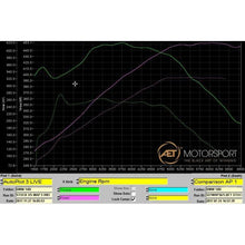 Load image into Gallery viewer, BMW M140i (F20 / F21 LCI) Cat Back Performance Exhaust
