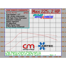 Load image into Gallery viewer, AIRTEC 60MM CORE INTERCOOLER UPGRADE FOR MITSUBUSHI COLT RALLIART
