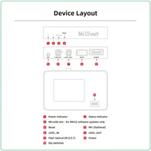 Load image into Gallery viewer, Mr12Volt High-End BMW NBT (ID4) MOST Bus CarPlay &amp; AA Interface with OEM Microphone Support - BMW F87 M2 | F8X M3 | M4 | F2X 1 | 2 Series | F3X 3 | 4 Series | F1X 5 | 6 Series
