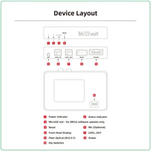 Load image into Gallery viewer, Mr12Volt Jaguar XF, XFR, XK, XKR  - High End Audio MOST Bus CarPlay &amp; AA Interface OEM mic support
