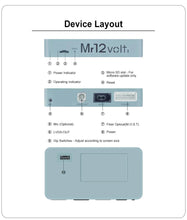 Load image into Gallery viewer, Mr12Volt P2000-PCM30MM Porsche PCM 3.0 Apple CarPlay &amp; Android Auto MOST Bus Fiber Optic Interface - Wireless, OEM Microphone Support - 911 2009-2011, Boxster/Cayman 2009-2012, Cayenne 2009 - Plug &amp; Play Retrofit
