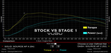 Load image into Gallery viewer, Polo GTI 6C Stage 1 Remap Softare - VUDU Performance
