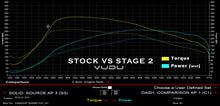 Load image into Gallery viewer, Polo GTI 6C Stage 2 Remap Software - VUDU Performance
