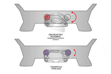 Load image into Gallery viewer, Powerflex Dual Mount Rear Differential Bracket / Diff Brace for BMW F8x M2 M3 M4 (F80 F82 F83 F87) - CNC 6082 Aluminium, Satin Black - Replaces 33172284775
