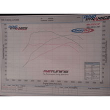 Load image into Gallery viewer, AIRTEC 95MM CORE INTERCOOLER UPGRADE WITH AIR-RAM SCOOP FOR MEGANE 2 225 AND R26
