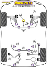 Load image into Gallery viewer, Powerflex Lower Torque Mount Small Bush - A3 And S3 Quattro 8Y (2020 On)
