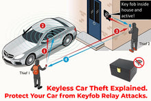 Load image into Gallery viewer, Nforcd Faraday Cage Key Box, RFID/NFC Car Key Signal Blocker Safe Storage for Keyless Entry Fobs
