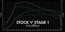 Load image into Gallery viewer, VW Up GTI Remap Software - VUDU Performance
