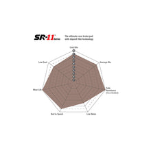 Load image into Gallery viewer, EBC DP82070.16SR11 AC Audi SR11 Sintered Track Front Brake Pads - Brembo/TRW Caliper
