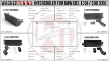 Load image into Gallery viewer, Wagner Tuning BMW E89 Z4 EVO 2 Competition Intercooler Kit
