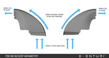 Load image into Gallery viewer, Eventuri Carbon Fibre Cold Air Intake System for BMW X3M &amp; X4M (F97/F98, F9X, S58) – Carbon Airbox Lid, Front Scoops + High-Flow Filters
