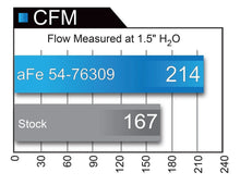 Load image into Gallery viewer, aFe BMW B58 Momentum GT Pro Dry S Intake System (M140i, M240i, 340i &amp; 440i)
