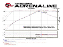 Load image into Gallery viewer, aFe BMW B58 Momentum GT Pro Dry S Intake System (M140i, M240i, 340i &amp; 440i)
