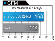 Load image into Gallery viewer, aFe B46/B48 Momentum GT Pro 5R Cold Air Intake (230i, 330i &amp; 430i)

