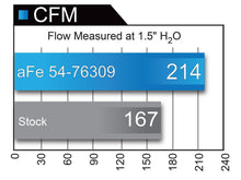 Load image into Gallery viewer, aFe BMW B58 Momentum GT Pro 5R Intake System (M140i, M240i, 340i &amp; 440i)
