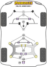 Load image into Gallery viewer, Powerflex Track Front Radius Arm To Chassis Bushes Caster Adjustable - F20, F21 1 Series
