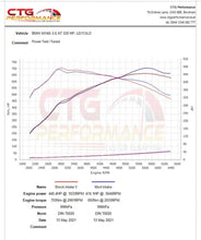 Load image into Gallery viewer, B58 Air Intake Kit
