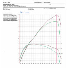 Load image into Gallery viewer, EA888 MQB PLATFORM INTERCOOLER AND BIG BOOST PIPE PACKAGE AIRTEC MOTORSPORT
