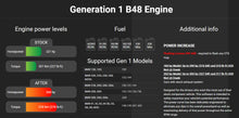 Load image into Gallery viewer, MG Flasher B48 B46 Tuning Maps
