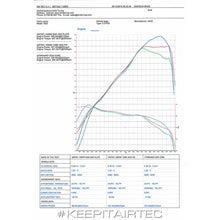 Load image into Gallery viewer, INTERCOOLER UPGRADE FOR AUDI RS3 8V AIRTEC
