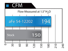 Load image into Gallery viewer, aFe BMW N55 Magnum Stage-2 Pro 5R Intake (M2, M135i, M235i, 435i &amp; 335i)
