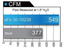 Load image into Gallery viewer, aFe BMW S55 S63 Magnum FLOW Pro DRY S Air Filters (M2 Competition, M3, M4, M5 &amp; M6)
