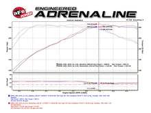 Load image into Gallery viewer, aFe BMW B58 Momentum GT Pro 5R Intake System (M140i, M240i, 340i &amp; 440i)
