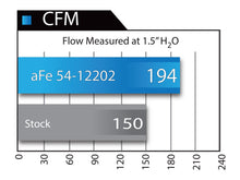 Load image into Gallery viewer, aFe BMW N55 Magnum Stage-2 Pro DRY S Intake (M2, M135i, M235i, 335i &amp; 435i)
