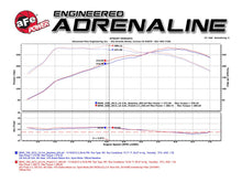 Load image into Gallery viewer, aFe BMW N55 Magnum Stage-2 Pro DRY S Intake (M2, M135i, M235i, 335i &amp; 435i)
