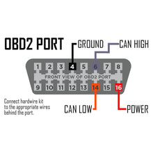 Load image into Gallery viewer, P3Gauges V3 Hardwire Harness P3HWKIT - OBD2 Hardwire Kit for P3 V3 OBD2 Gauge, CAN Bus Wiring, 4-Pin Connector, Frees OBD2 Port, OEM-Style Install
