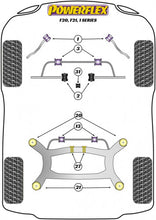 Load image into Gallery viewer, Powerflex Poly Bushes Pack - Front Control Arm to Chassis Bush - Camber Adjustable - PFF5-1902G - F20, F21 1 Series
