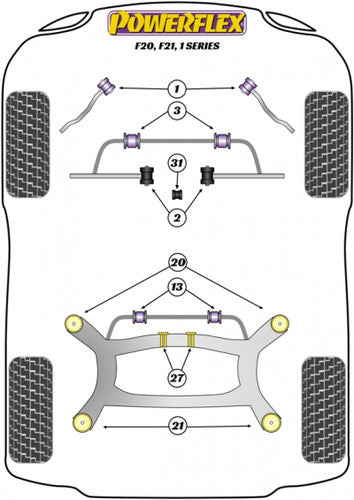 Powerflex Poly Bushes Pack - Front Control Arm to Chassis Bush - Camber Adjustable - PFF5-1902G - F20, F21 1 Series