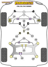 Load image into Gallery viewer, Powerflex Polyurethane Gear Shift/Selector Arm Front Bush (Oval) for BMW 3 Series F30 F31 F34 | PFF5-4631 | Replaces 25117507695
