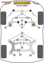 Load image into Gallery viewer, Powerflex Track Engine Mount Insert Kit - F22, F23 2 Series PFF5-4020BLK
