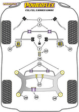 Load image into Gallery viewer, Powerflex PFF5-4631 Gear Shift Arm Front Bush Oval - BMW 2 Series F22 F23 xDrive - Polyurethane Shifter Linkage Bush 26mm - OEM 25117507695 Replacement
