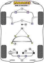 Load image into Gallery viewer, Powerflex PFR5-4611 Polyurethane Rear Subframe Rear Bush Kit for BMW Z4 E89 (2009-On) - Performance Suspension Bushes (2 Bushes)
