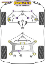 Load image into Gallery viewer, Powerflex Track Engine Mount Insert Kit - F32, F33, F36 4 Series PFF5-4020BLK
