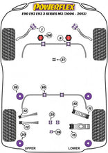 Load image into Gallery viewer, Powerflex PFR5-1220 Rear Subframe Front Bushes (Pair) for BMW M3 E90 E92 E93 2006-2013 – Polyurethane Suspension Bushes – Replaces OE 33312283382
