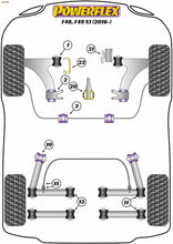 Load image into Gallery viewer, Powerflex Track Upper Engine Mount Insert Kit - F48, F49 X1 (2016 - ON) - PFF5-1321BLK

